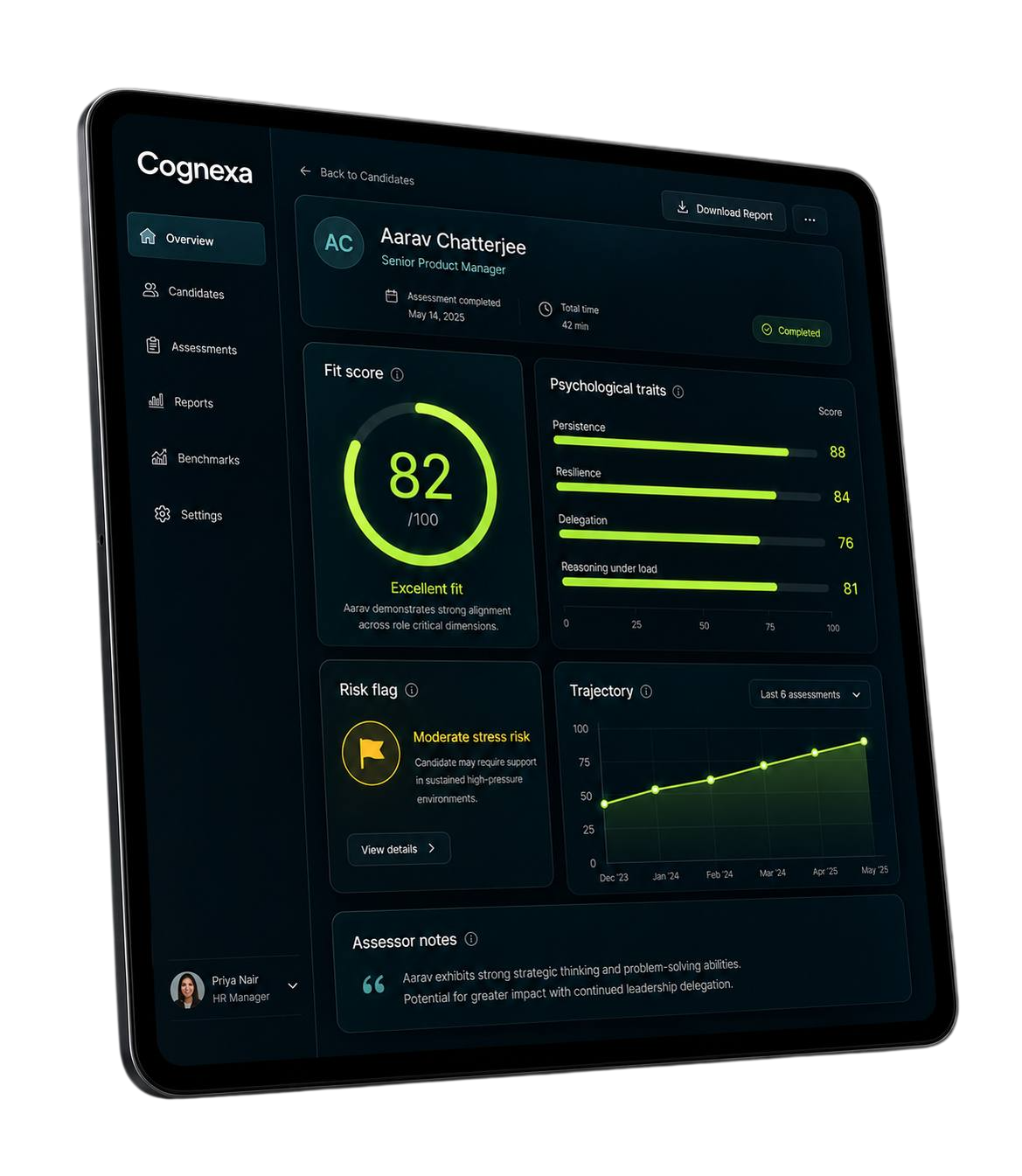 Cognexa Assess candidate report with fit score, trait scores and trajectory